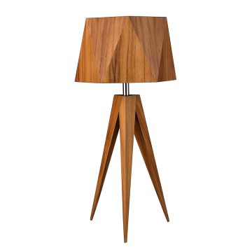 Angular 1 Light Table Lamp